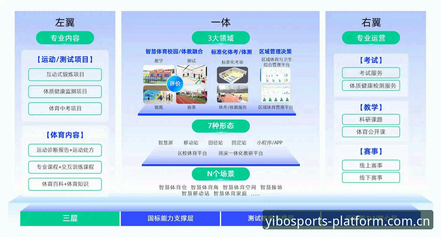 赛事数据APP替代推荐 2026体育站点排行趋势解读:赛事数据APP替代推荐的全面评测