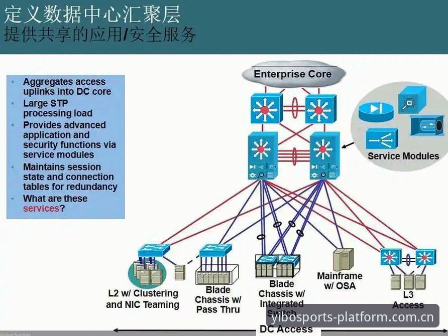 亿博体育台更新 亿博体育台更新操作教程:从入口修复到数据稳定的完整指南