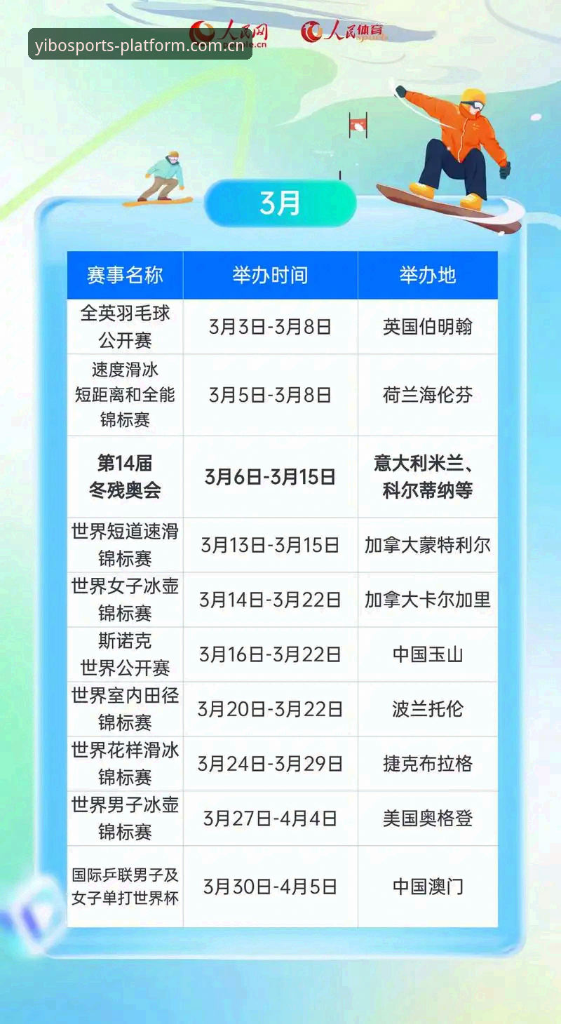 亿博体育台稳定主入口最新版 亿博体育台稳定主入口最新版:2026赛事数据平台使用指南